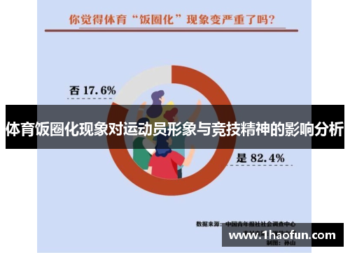 体育饭圈化现象对运动员形象与竞技精神的影响分析 体育饭圈化现象对运动员形象与竞技精神的影响分析