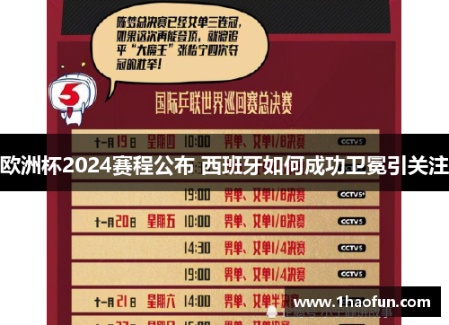 欧洲杯2024赛程公布 西班牙如何成功卫冕引关注 欧洲杯2024赛程公布 西班牙如何成功卫冕引关注
